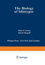 Biology of Idiotypes