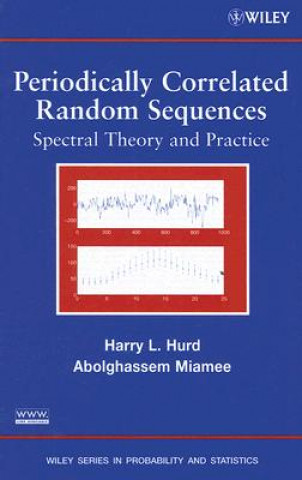 Periodically Correlated Random Sequences - Spectral Theory and Practice