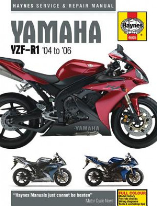 Yamaha YZF-R1 Service and Repair Manual