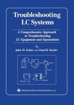 Troubleshooting LC Systems