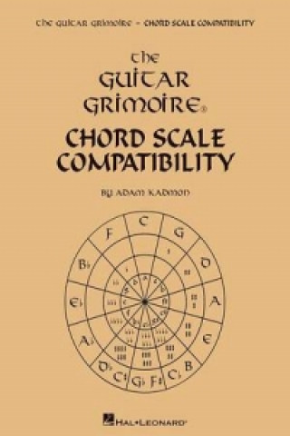 Guitar Grimoire - Chord Scale Compatibility (TAB)