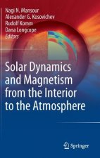 Solar Dynamics and Magnetism from the Interior to the Atmosphere