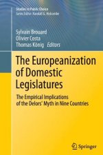 Europeanization of Domestic Legislatures
