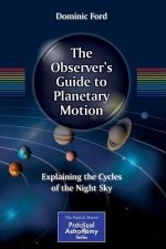 Observer's Guide to Planetary Motion