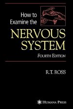 How to Examine the Nervous System