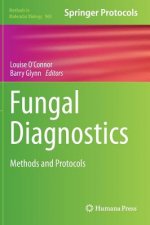 Fungal Diagnostics