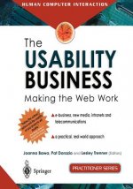 Usability Business