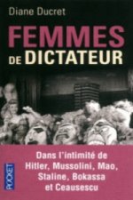 Femmes de dictateur