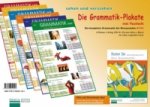 Die Grammatik-Plakate