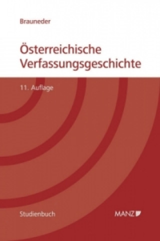 Österreichische Verfassungs- geschichte