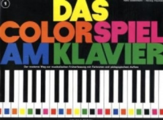 Das Colorspiel am Klavier. H.1