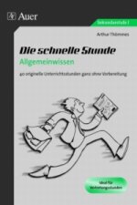 Die schnelle Stunde Allgemeinwissen