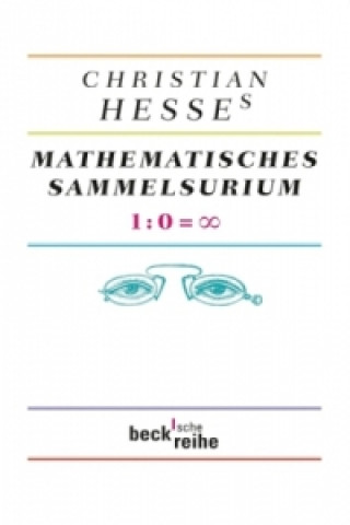 Christian Hesses mathematisches Sammelsurium