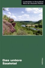 Landschaften in Deutschland