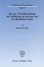 Die sog. 'Verzichtswirkung' der Entlastung im privaten und im öffentlichen Recht.