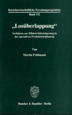 »Losüberlappung«.