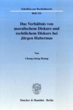 Das Verhältnis von moralischem Diskurs und rechtlichem Diskurs bei Jürgen Habermas.