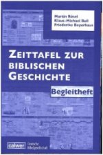 Zeittafel zur biblischen Geschichte, Plakat und Begleitheft