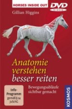 Anatomie verstehen - besser reiten, DVD-Video