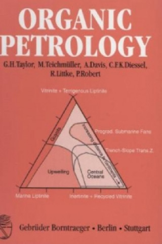 Organic Petrology