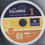 Schüler-CD, 1 CD-ROM