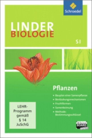Pflanzen, CD-ROM, CD-ROM