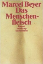 Das Menschenfleisch