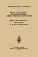 Tafeln zum Vergleich Zweier Stichproben mittels X-Test und Zeichentest / Tables for Comparing Two Samples by X-Test and Sign Test