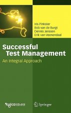 Successful Test Management