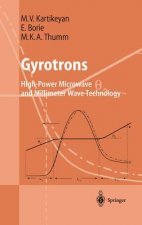Gyrotrons