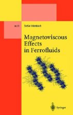 Magnetoviscous Effects in Ferrofluids