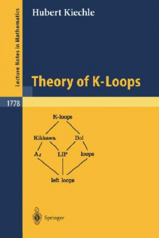 Theory of K-Loops