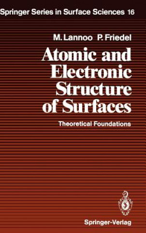 Atomic and Electronic Structure of Surfaces