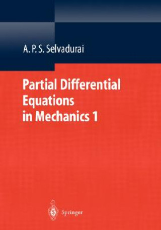 Fundamentals, Laplace's Equation, Diffusion Equation, Wave Equation