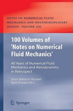 100 Volumes of 'Notes on Numerical Fluid Mechanics'