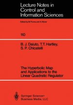 Hyperbolic Map and Applications to the Linear Quadratic Regulator