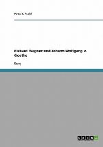 Richard Wagner und Johann Wolfgang v. Goethe