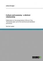 Culture and economy - a distinct relationship