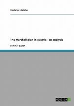 Marshall plan in Austria - an analysis