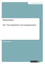 'Two-Step-Flow of Communication'
