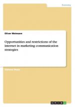 Opportunities and restrictions of the internet in marketing communication strategies