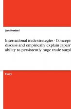 International trade strategies - Conceptually discuss and empirically explain Japan's ability to persistently  huge trade surpluses