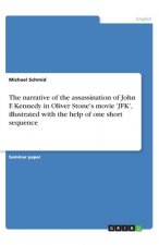 The narrative of the assassination of John F. Kennedy in Oliver Stone's movie 'JFK', illustrated with the help of one short sequence