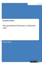 The grammatical relevance of thematic roles