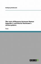 main differences between Roman Ingarden's and Nicolai Hartmann's strata-systems