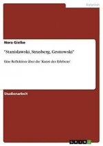 Stanislawski, Strasberg, Grotowski. Eine Reflektion uber die 'Kunst des Erlebens'