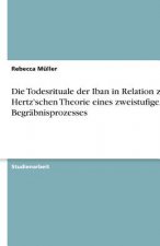 Die Todesrituale der Iban in Relation zur Hertz'schen Theorie eines zweistufigen Begräbnisprozesses