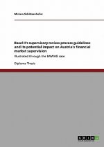 Basel II's supervisory review process guidelines and its potential impact on Austria's financial market supervision