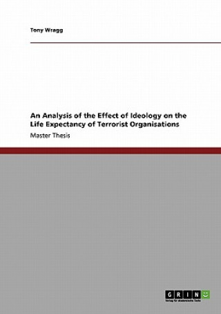 Analysis of the Effect of Ideology on the Life Expectancy of Terrorist Organisations