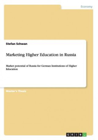Marketing Higher Education in Russia